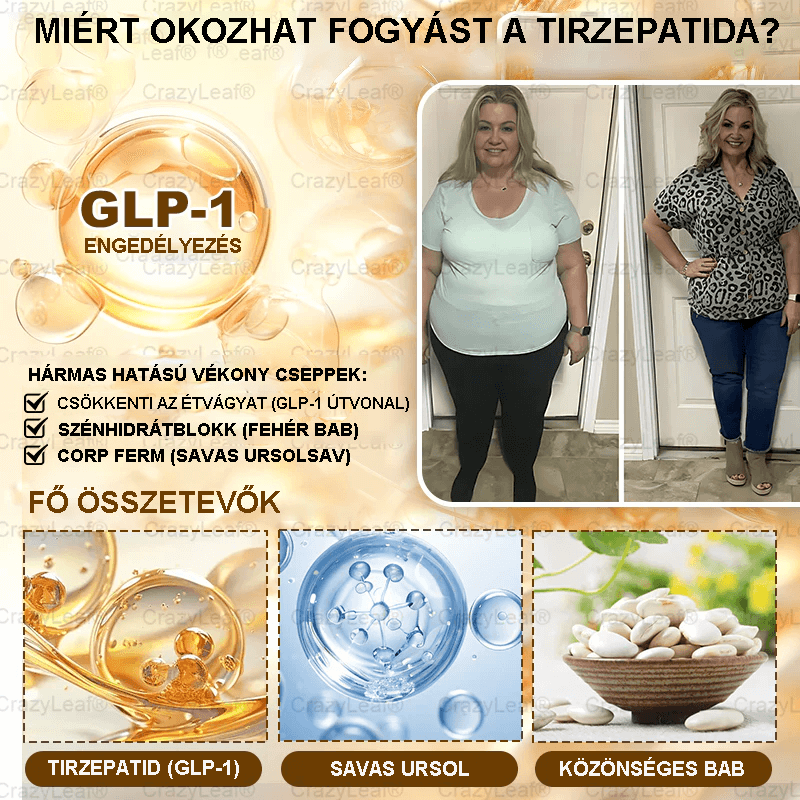 🍎Clinica Cleveland și Mayo | Picături Tirzepatide GIP/GLP-1 cu acțiune dublă pentru slăbit și îmbunătățirea sănătății (Arzător de grăsimi de calitate alimentară – Dezvoltat de Societatea pentru Obezitate)