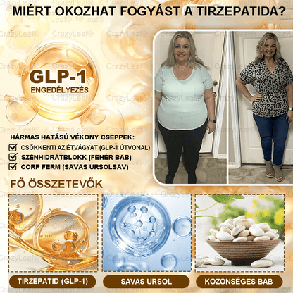 🍎Clinica Cleveland și Mayo | Picături Tirzepatide GIP/GLP-1 cu acțiune dublă pentru slăbit și îmbunătățirea sănătății (Arzător de grăsimi de calitate alimentară – Dezvoltat de Societatea pentru Obezitate)